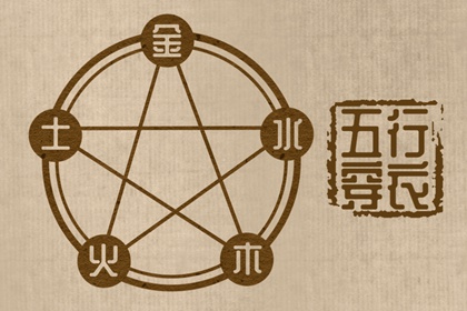 每日黄历|黄历吉日查询|农历2025年老黄历